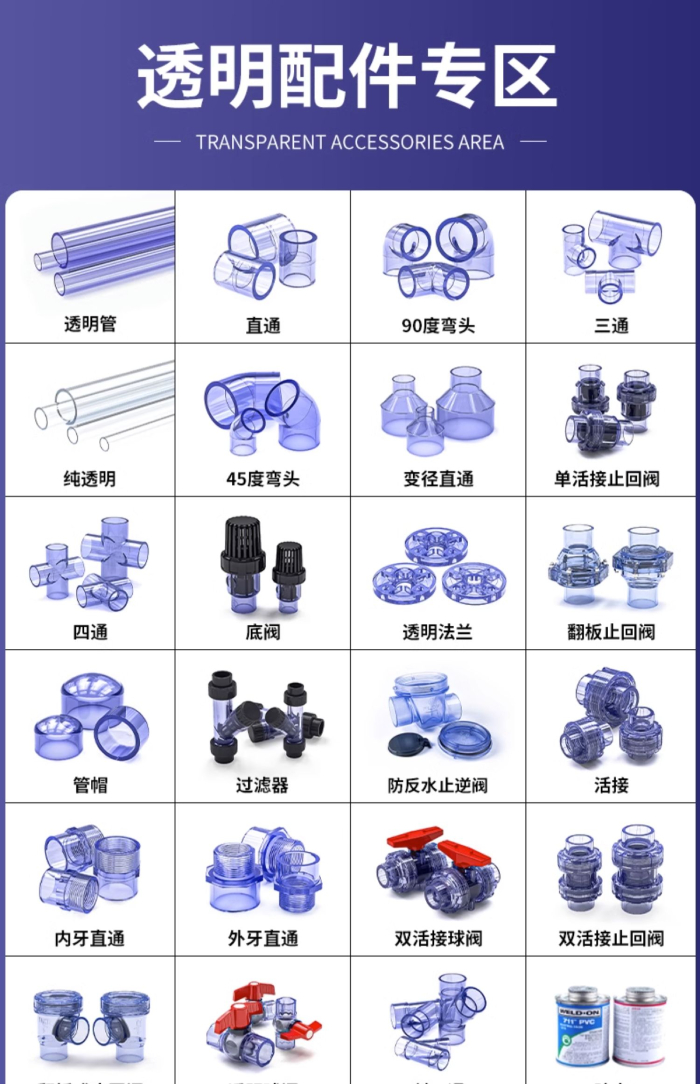 UPVC透明斜三通(圖5)